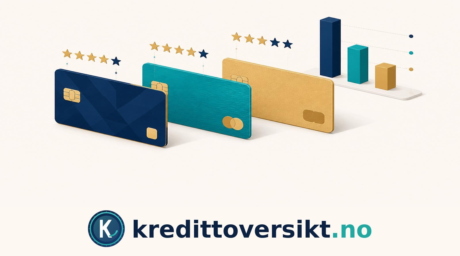 Tre kredittkort med stjernerangering og sammenligningsdiagram