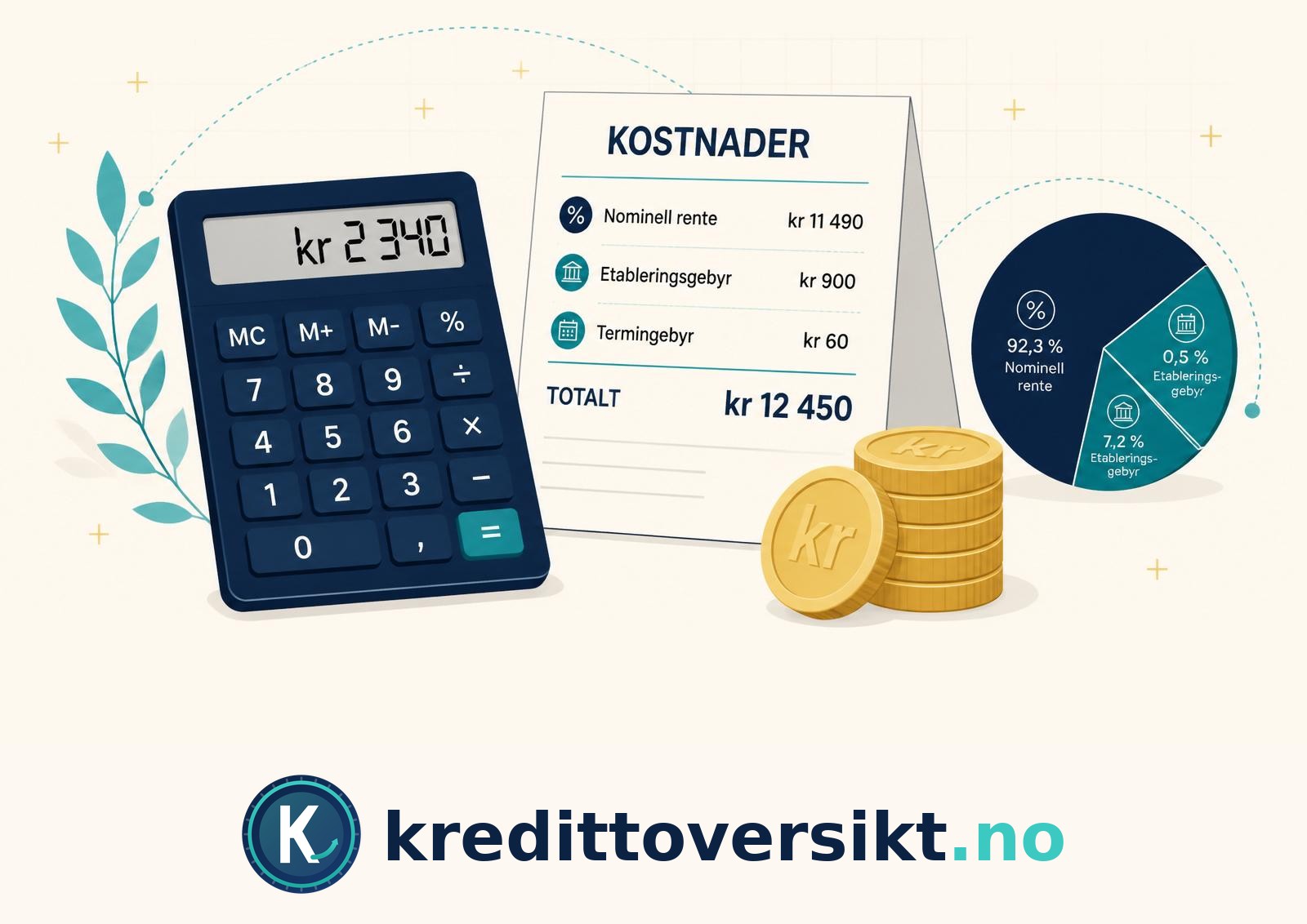 Kalkulator, faktura og kostnadsfordeling – hva koster et forbrukslån